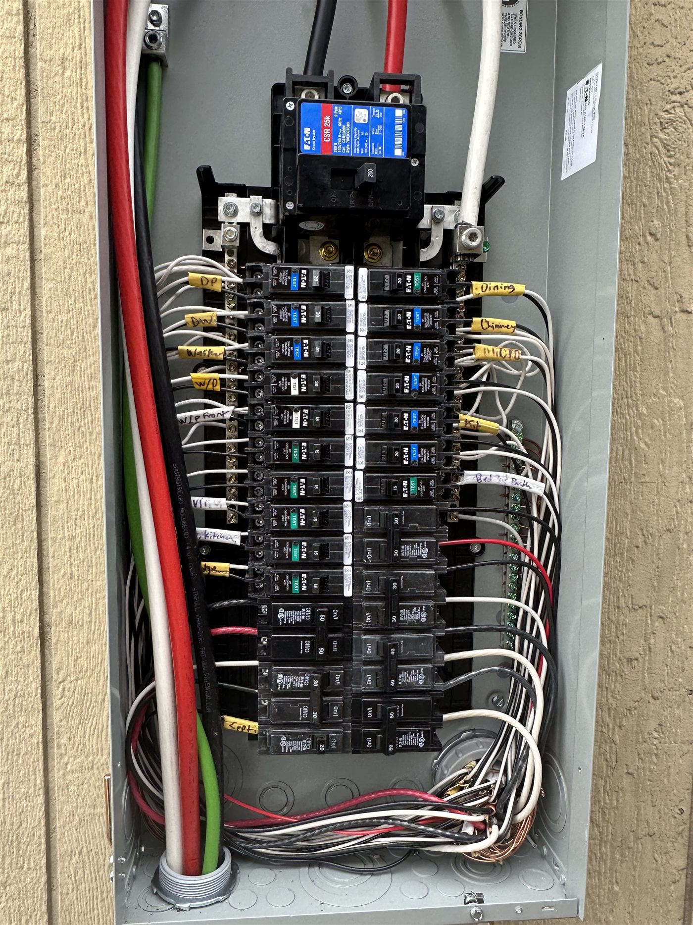 Panel upgrades